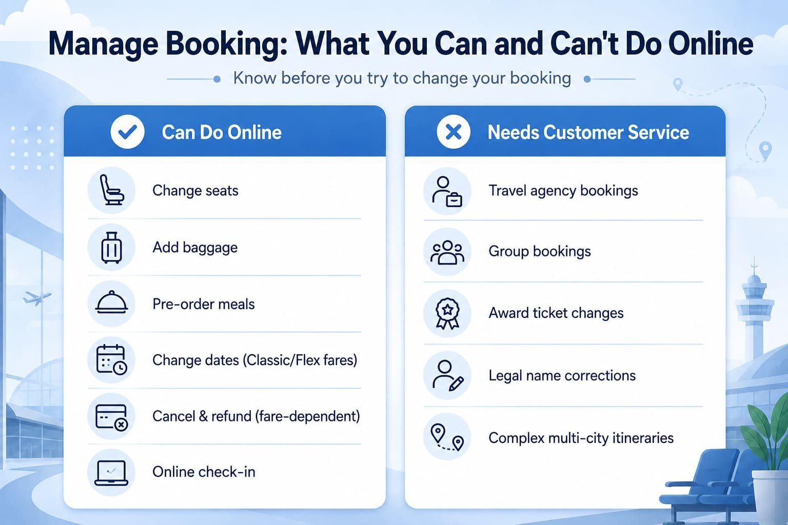 Finnair Manage Booking - what you can and cant do online