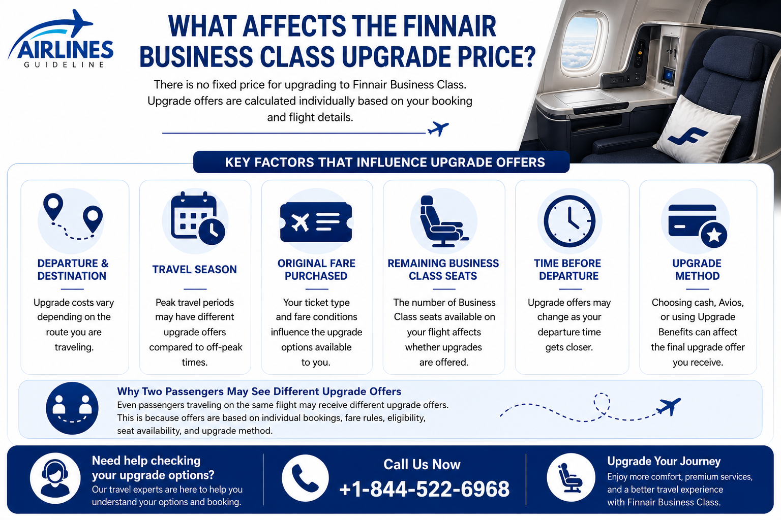 What affects the Finnair Business Class upgrade price? Infographic showing key factors including route, travel season, original fare, seat availability, departure time, and upgrade method.
