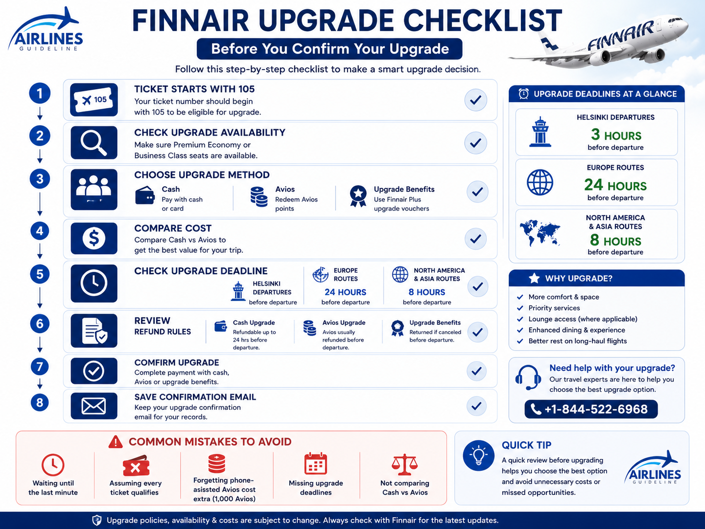 Finnair upgrade checklist showing ticket eligibility, upgrade deadlines, Cash vs Avios comparison, refund reminders, and common mistakes to avoid before requesting a cabin upgrade.